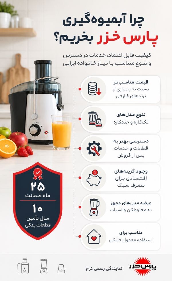 چرا آبمیوهگیری پارس خزر بخریم؟
